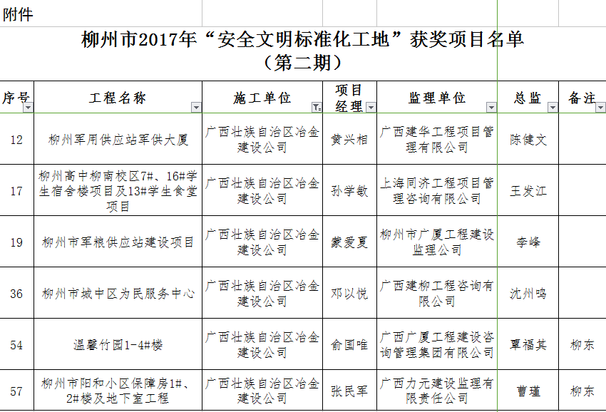 必赢(BWIN·CHINA)官方网站-中文版本