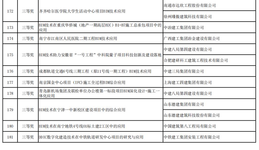 必赢(BWIN·CHINA)官方网站-中文版本