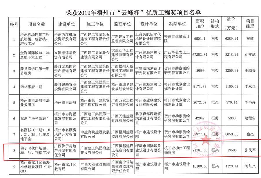必赢(BWIN·CHINA)官方网站-中文版本