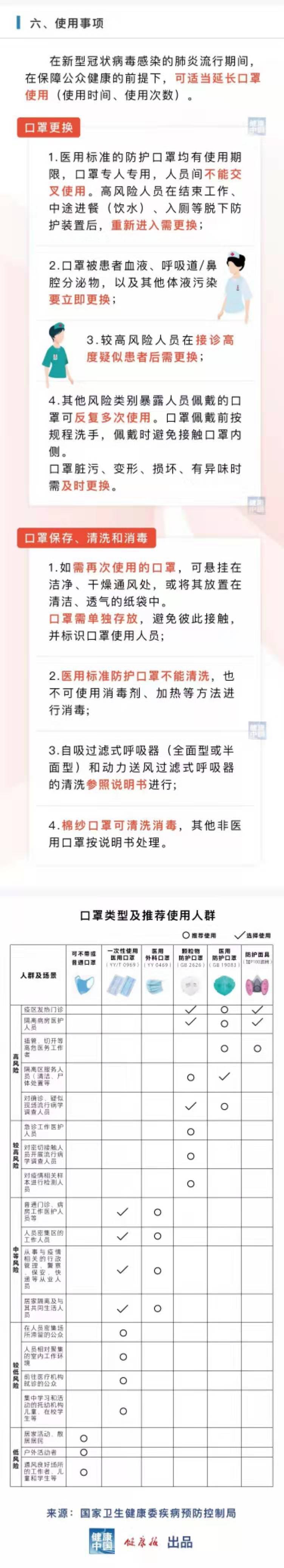 必赢(BWIN·CHINA)官方网站-中文版本