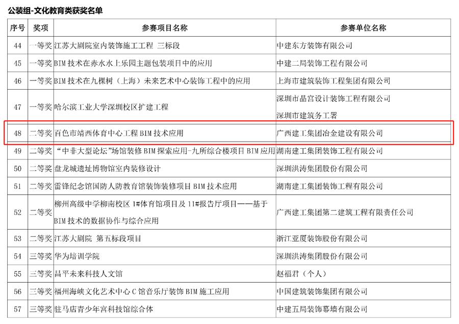 必赢(BWIN·CHINA)官方网站-中文版本