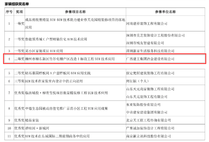 必赢(BWIN·CHINA)官方网站-中文版本