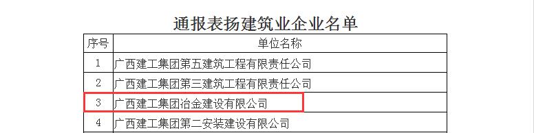 必赢(BWIN·CHINA)官方网站-中文版本