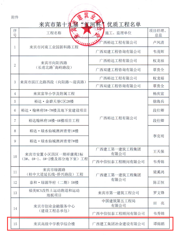 必赢(BWIN·CHINA)官方网站-中文版本