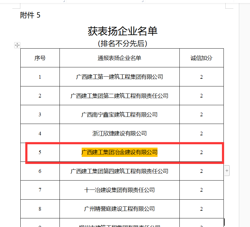 必赢(BWIN·CHINA)官方网站-中文版本