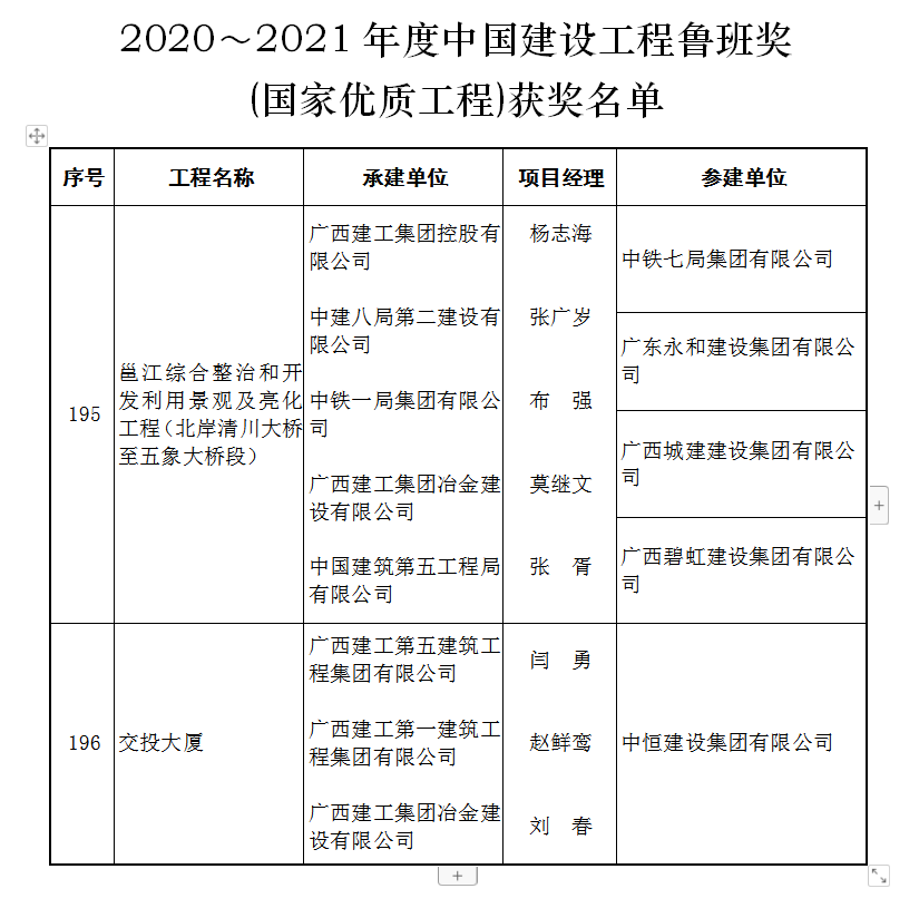 必赢(BWIN·CHINA)官方网站-中文版本