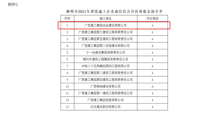 必赢(BWIN·CHINA)官方网站-中文版本