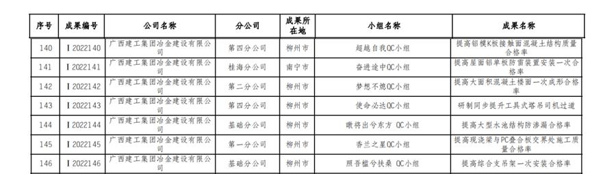 必赢(BWIN·CHINA)官方网站-中文版本