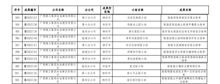 必赢(BWIN·CHINA)官方网站-中文版本