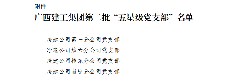 必赢(BWIN·CHINA)官方网站-中文版本