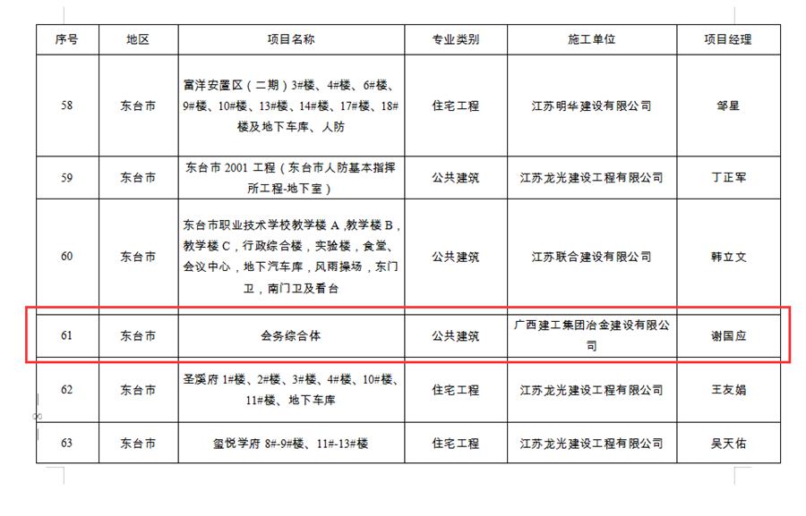 必赢(BWIN·CHINA)官方网站-中文版本