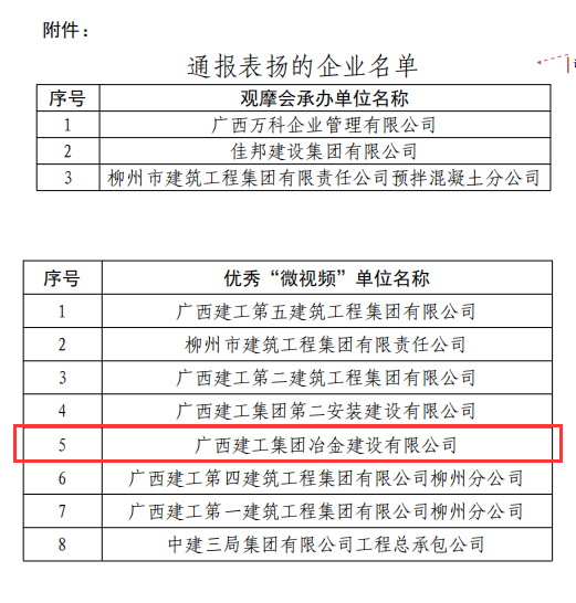 必赢(BWIN·CHINA)官方网站-中文版本