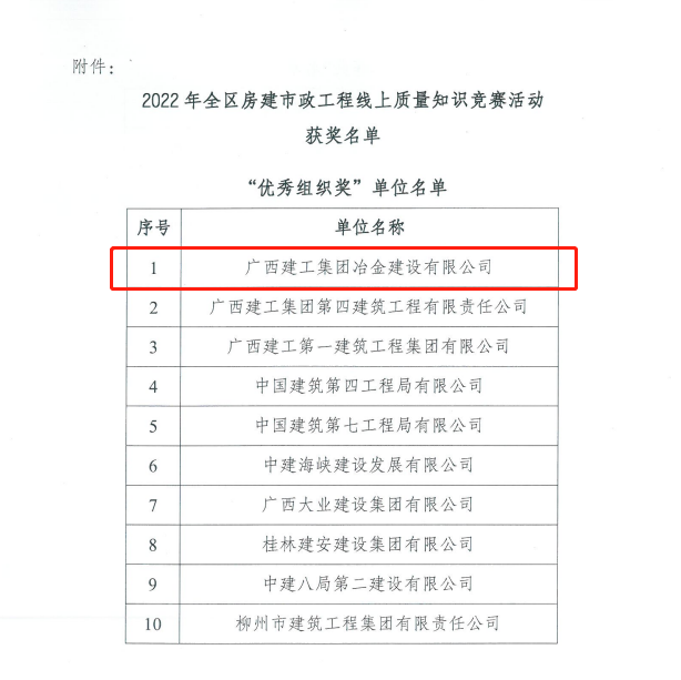 必赢(BWIN·CHINA)官方网站-中文版本