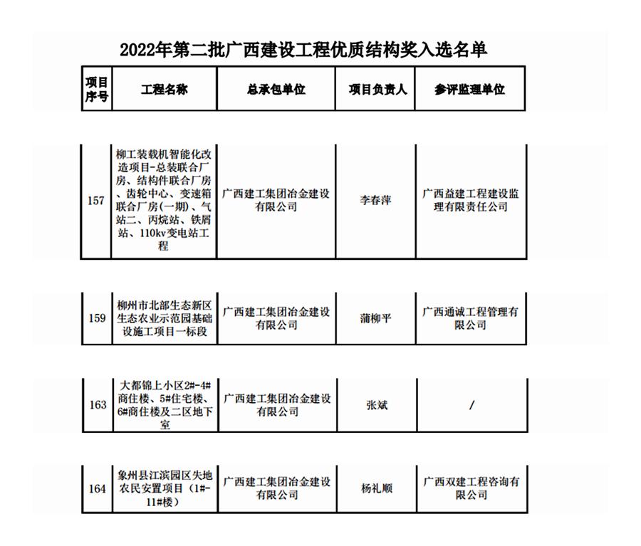 必赢(BWIN·CHINA)官方网站-中文版本