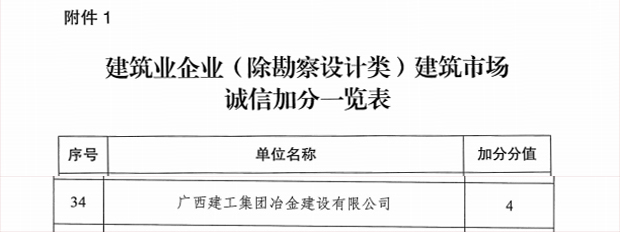 必赢(BWIN·CHINA)官方网站-中文版本