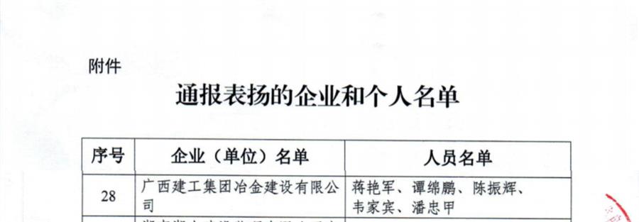 必赢(BWIN·CHINA)官方网站-中文版本